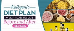 Keto Diet Plan Egg Free